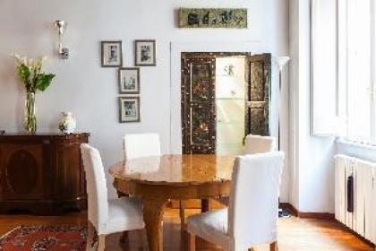 Luxury Trevi Apartment - image 24