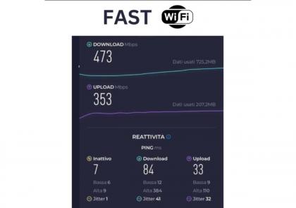 Vatican Cozy Casetta - Vicino Metro A - image 14